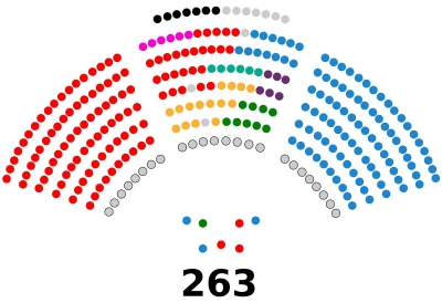 La esclavitud en las colonias españolas del Nuevo Mundo